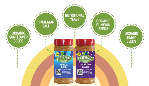 Bubble Diagram of ingredients for Parma! Nut-Free Flavors, plant-based parmesan